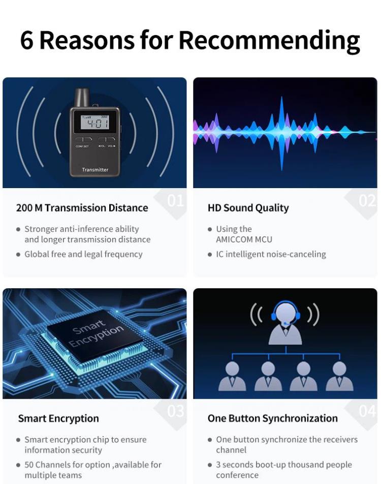 Audio Guide System For Europe (Sistem Guida Audio)(图2)