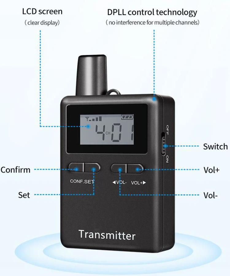 Audio Guide System For Europe (Sistem Guida Audio)(图6)