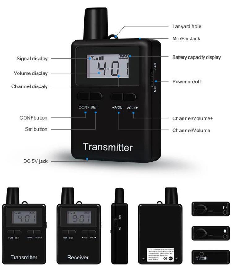 Museum Wireless Audio Boot System (Museum Wireless Audio Boot System)(图8)