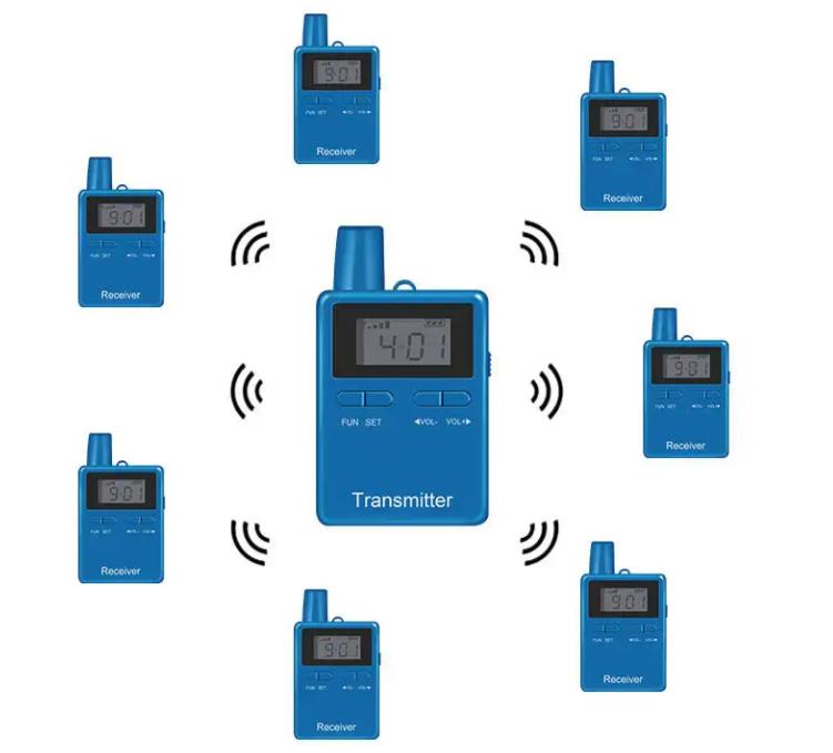Wireless Tour Guide System Microphone For Silent Conference (Mikrofon ë Kuen ë Kuen ë Kuen ë Kuen ë Kuen ë Kuen ë Kuen ë Kuen ë Kuen ë Kuen ë Kuen ë Kuen ë Kuen ë Kuen ë Kuen)(图2)