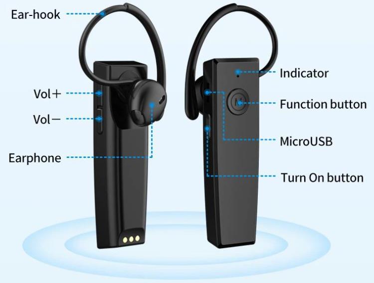 Team Wireless Conference System (Sistɛm Konferens Wireless)(图7)