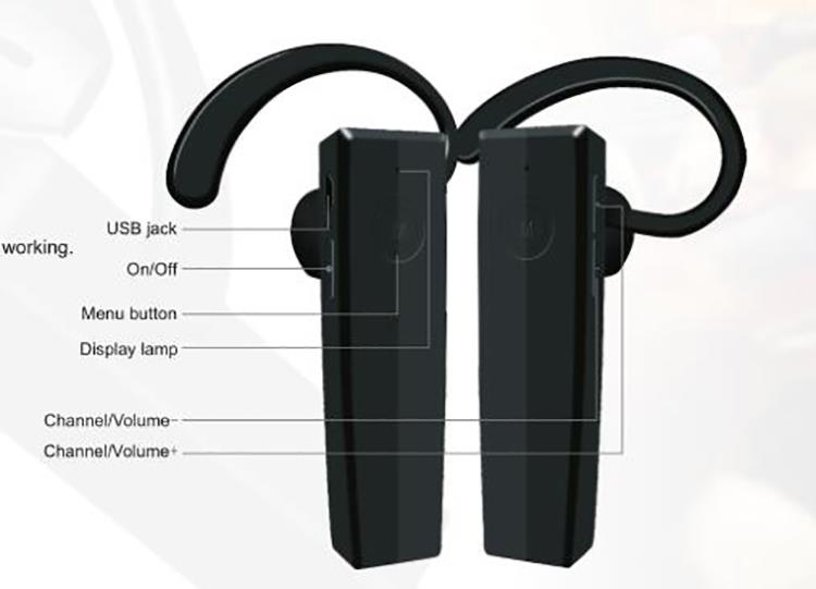 Portable Equipment For Simultaneous Translation (Kä ye kɔc cɔl Portable Equipment for Simultaneous Translation)(图6)