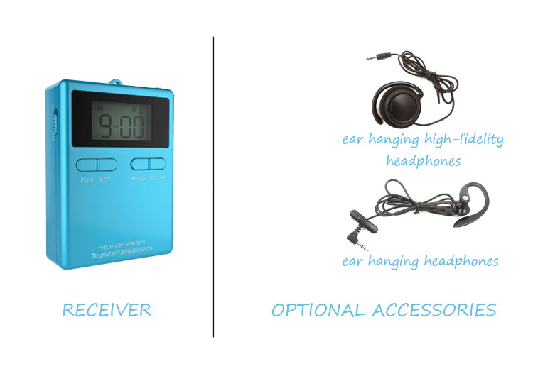 Portable Wireless Silent Conference System (Portable Wireless Silent Conference System)(图8)