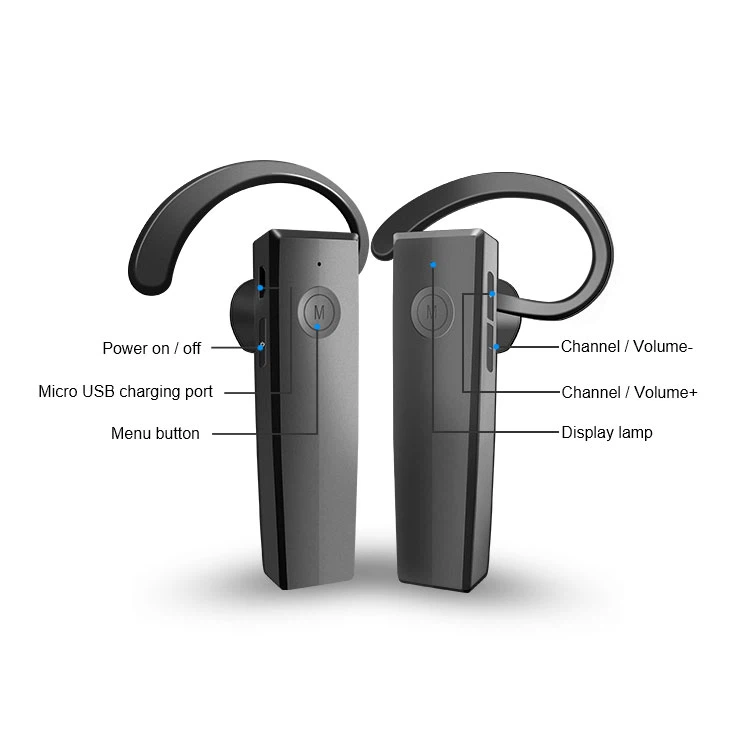 Wireless Audio Conference System (Sistɛm Konferens Audio Wireless)(图2)