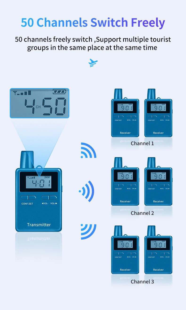 Museum Wireless Audio Boot System (Museum Wireless Audio Boot System)(图4)